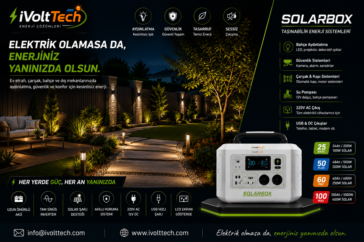 İvolttech Taşınabilir Güç Kaynağı
